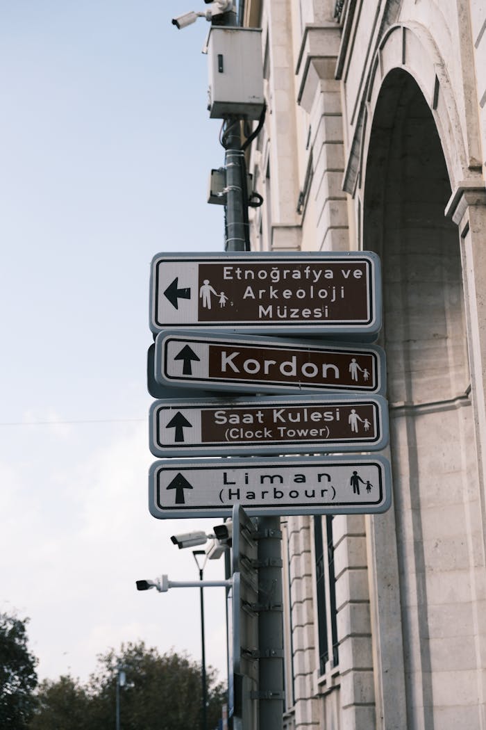 Street signs in Izmir pointing to museums, harbor, and clock tower.